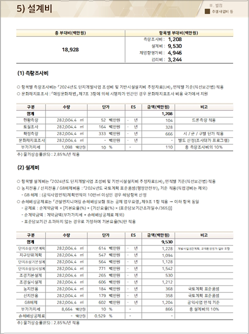생태 및 자연환경